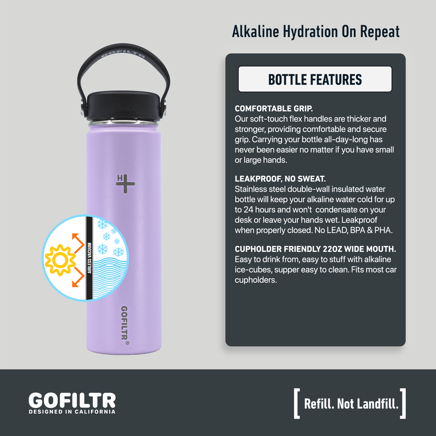 GOFILTR Alkaline Water Bottle 22 oz - Insulated Water Bottle That Creates 9.5 pH Alkaline Water