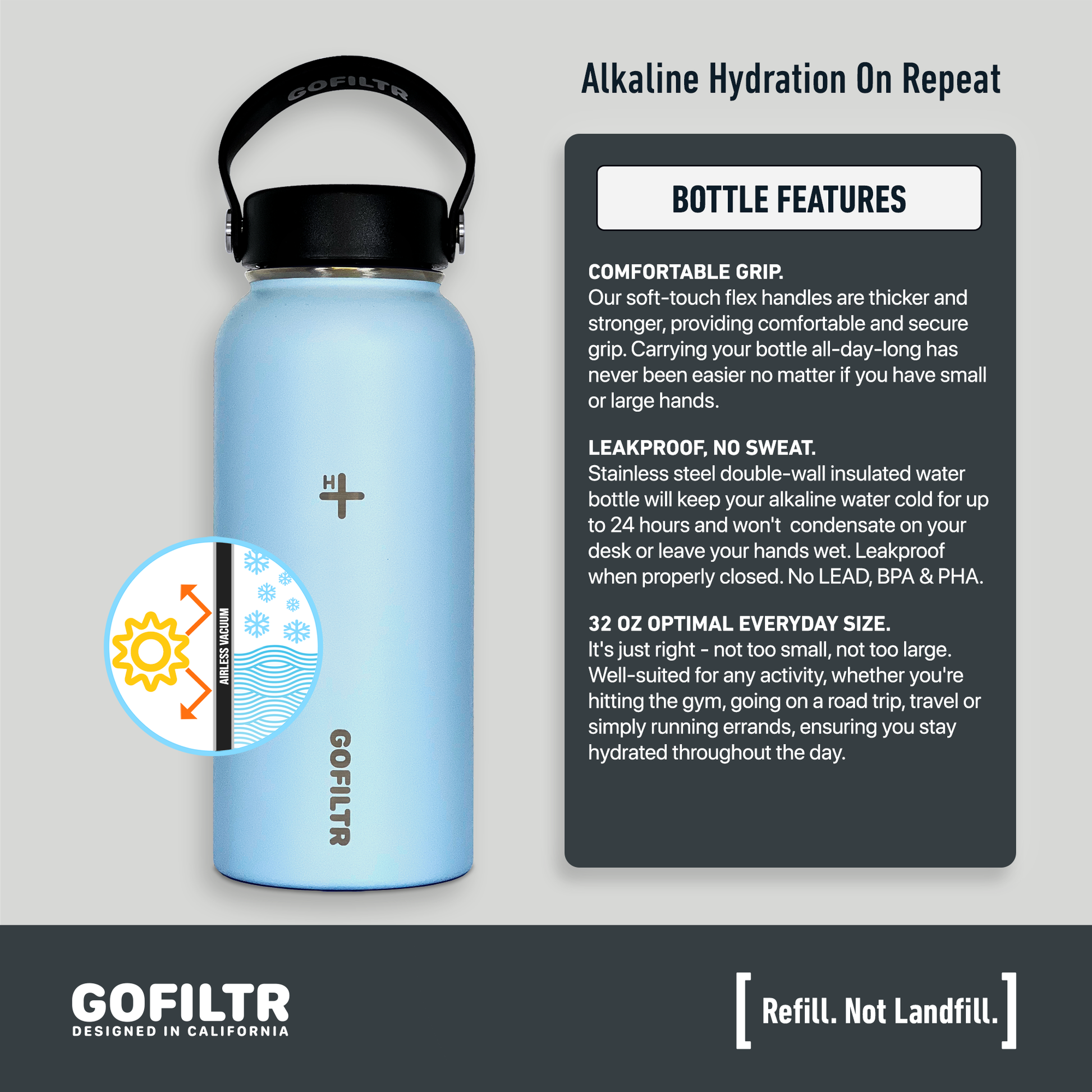 gofiltr, go filter, go filter alkaline water bottle, water filter, alkaline water filter, water pitcher, alkaline water pitcher, water filter for bottle