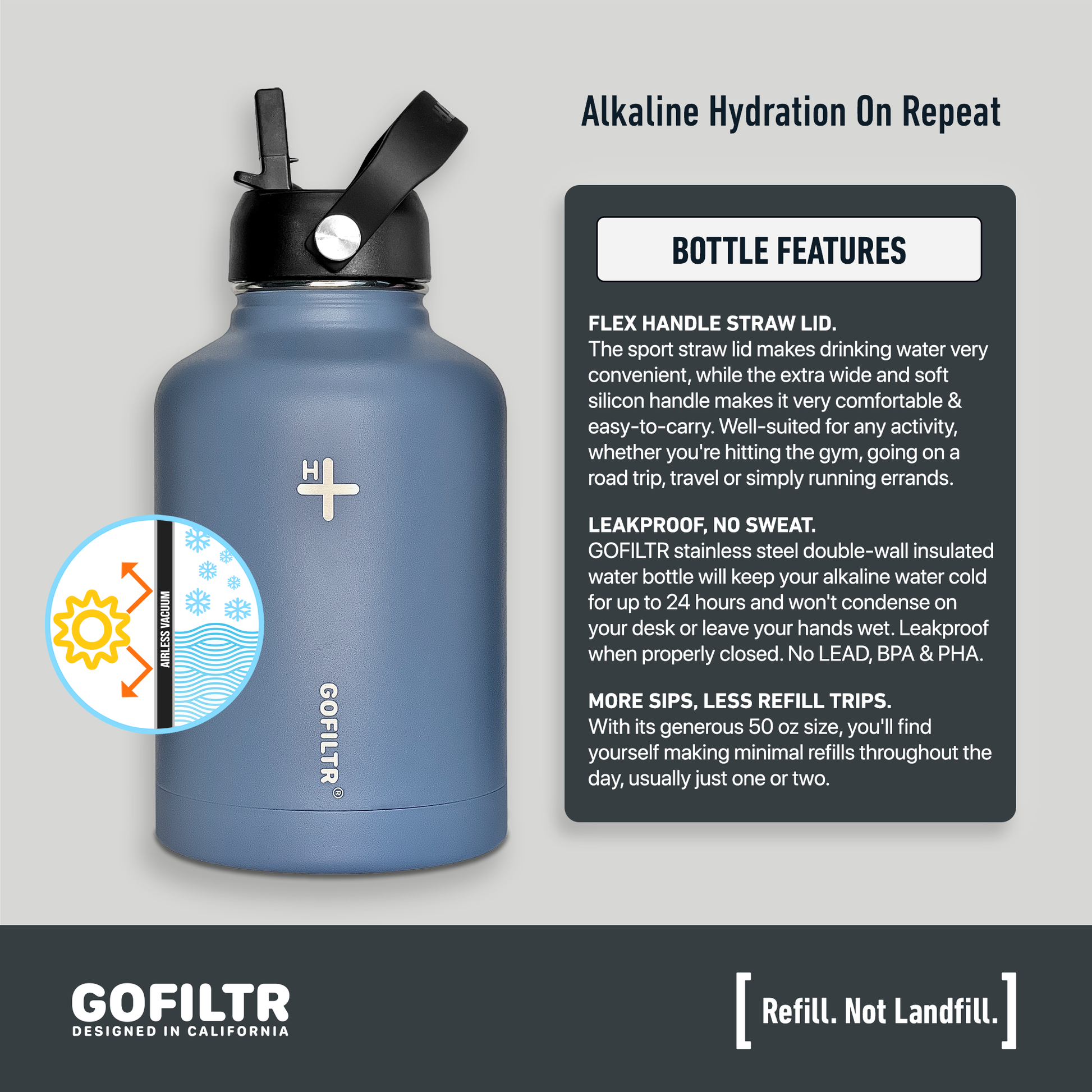 GOFILTR Jumbo 9.5 PH Alkaline Infuser (2 Pack) for Pitchers & Filters Alkaline Jumbo (2 Pack)